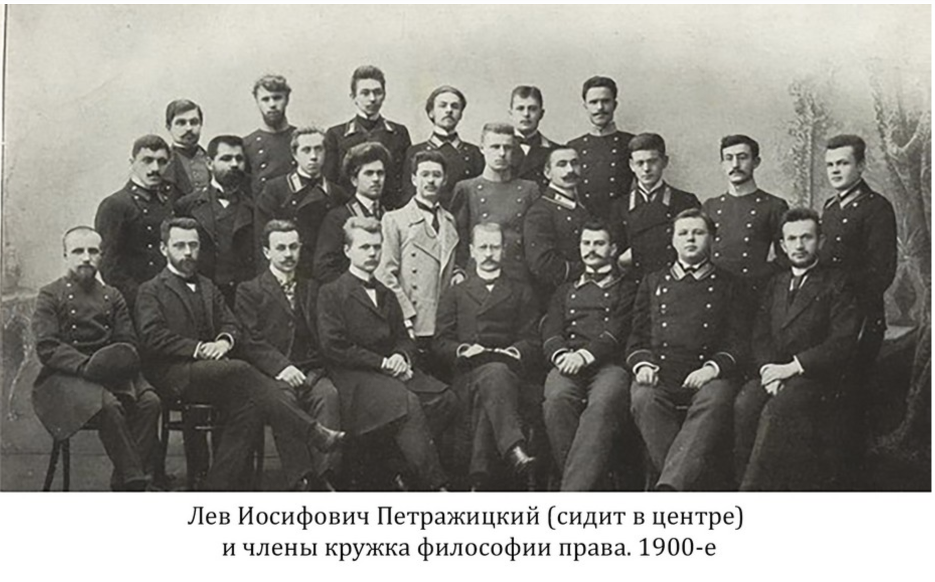 Moisey Ostrogorsky and Leon Petrażycki